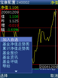 手机炒股软件中的K线数据保存功能解析