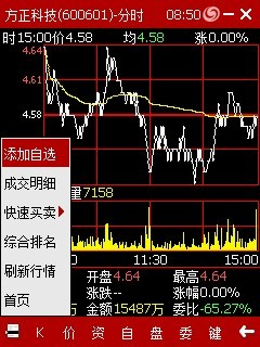 手机炒股软件中的K线数据保存功能解析