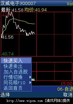 手机炒股软件中的K线数据保存功能解析
